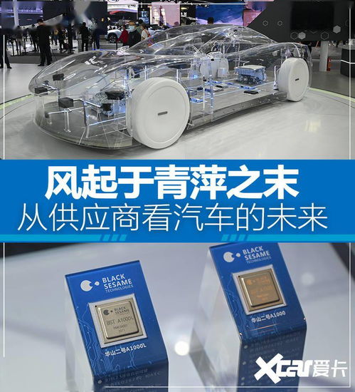 风起于青萍之末 从供应商看汽车的未来
